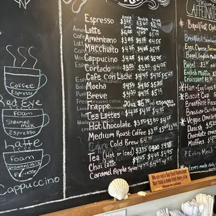 Coffee menu