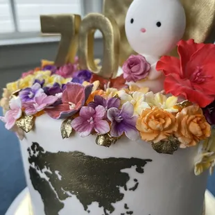 Birthday cake