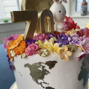 Birthday cake
