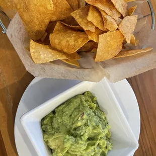 Chips and guac