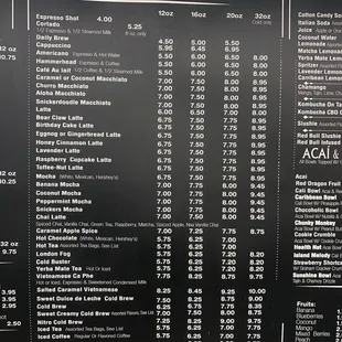 Coffee Menu