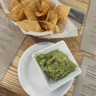 Chips &amp; Guacamole
