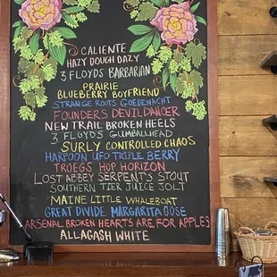 Todays tap selection