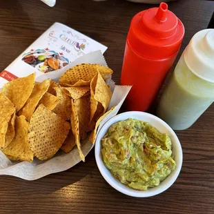 Guacamole and chips.