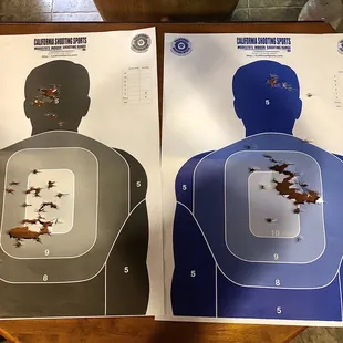 We hear the tendency for lefties (like me) will pull slight right and righties (my sons), slight left. :)