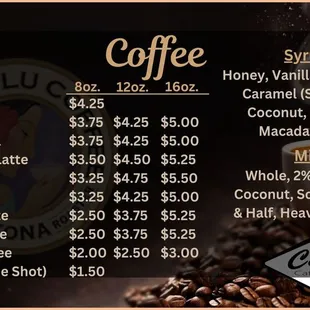 Most updated Coffee Menu
