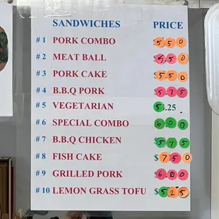 sandwich prices as of June 2022