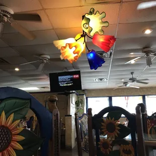 sunflowers on the ceiling