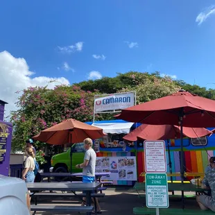 people sitting under umbrellas