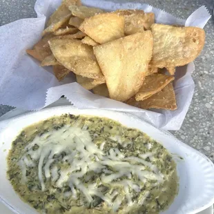 Spinach &amp; Artichoke Dip.