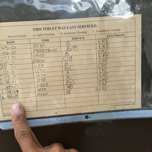 Photo taken at 8:00AM Sunday 27th June 2021. Didn't want to post a photo of the actual toilet, duh!