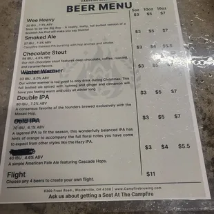 menu