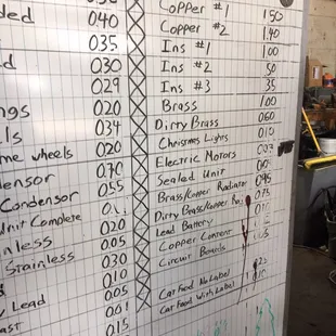 Their price board is straight to the point. So it's easy to do the math on what you'll be getting paid