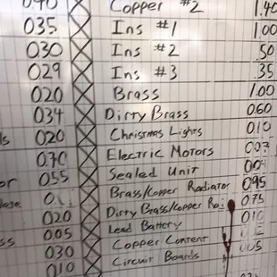 They list everything! Which goes to show they know how to run their place with organization.