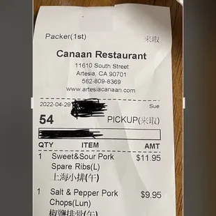 Receipt today from Canaan restaurant.