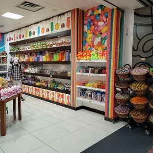 Candy Stores