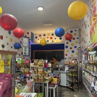 Candy display