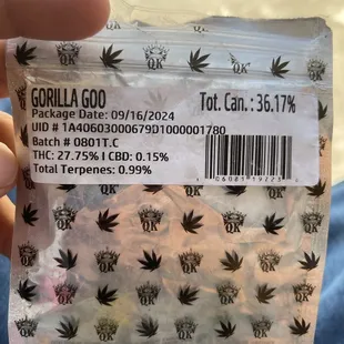 Thc content doesn't add up  Back