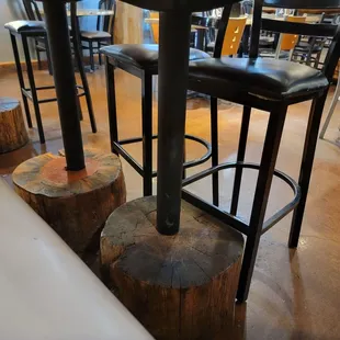 I thought this was neat.... the table supports