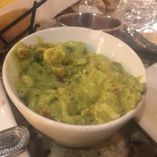 Guacamole