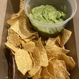 Guacamole