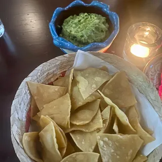 Guacamole