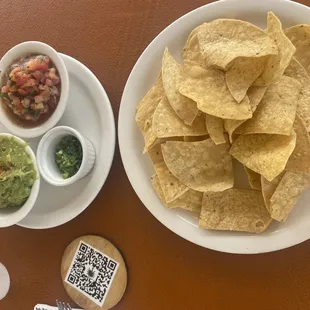 Chips and Guacamole