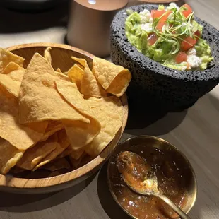Chips and Guacamole