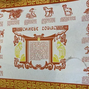 Placemat