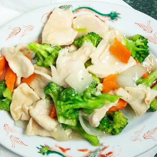 a plate of chicken and broccoli