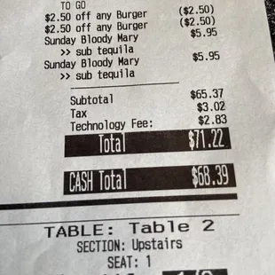 If you pay with cash, you're not hit with a technology fee!