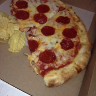 Yummy pizza