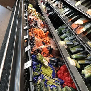 Fresh produce common to most Caribbean islands and beyond
