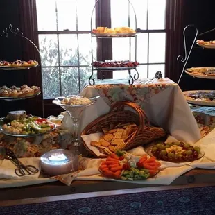 A snapshot of our work