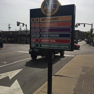 Guide sign at Arts and Design District