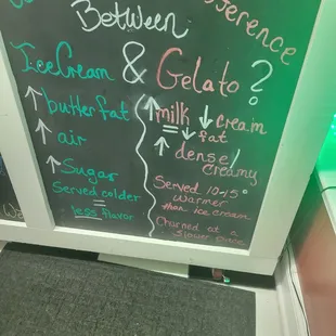 a chalk board with different types of cream