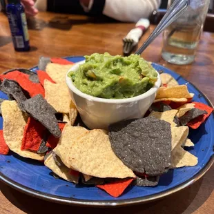 Guacamole and chips