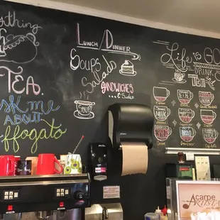 Wall menu.