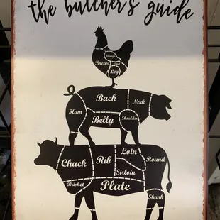 a butcher's guide sign