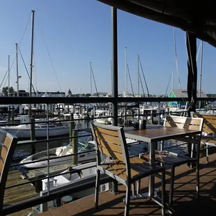 Best waterside seating