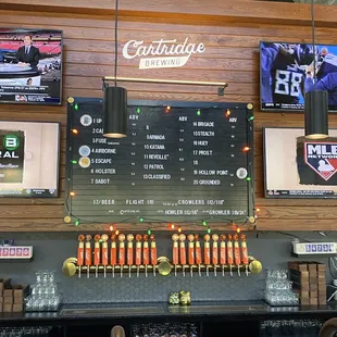 The tap list