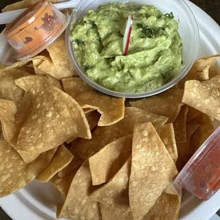 Chips and Guacamole