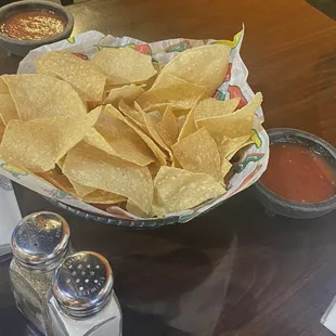 Chips and Salsa