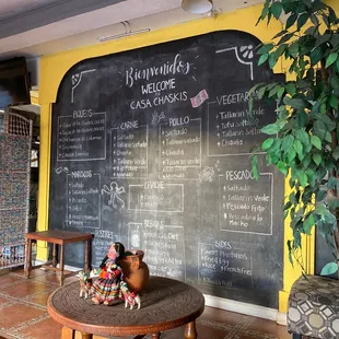 The menu