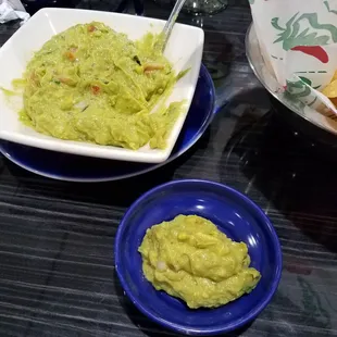 Large Guacamole