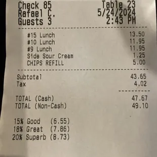 CHIPS REFILL?!? $5-