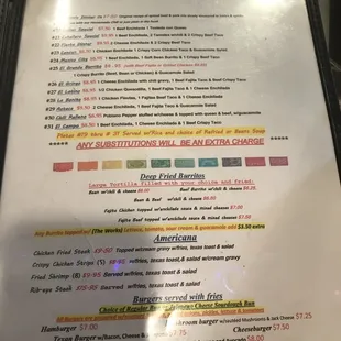 the menu of the restaurant