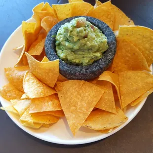 Chips and Guacamole