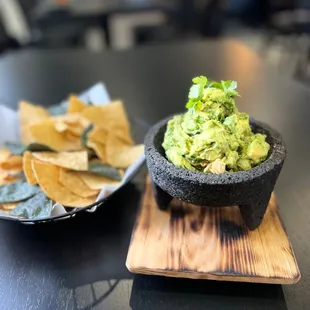 Guacamole
