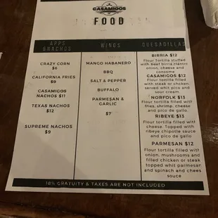 Happy hour menu